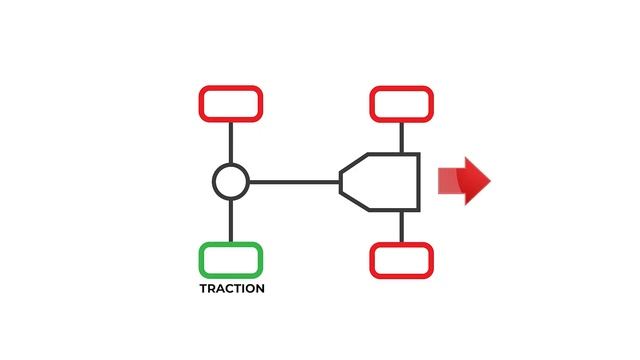 Mitsubishi ASX 2020 4x4 Test on Rollers- CarCaine
