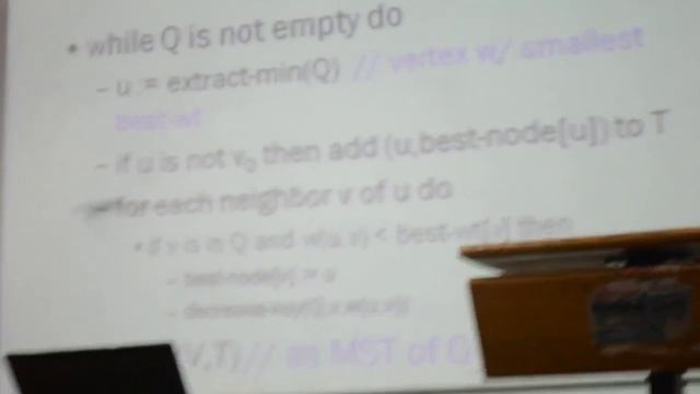 Graph part 10 Revision Algorithm Dr Ahmed Salah | FCIS Student Union смотреть онлайн