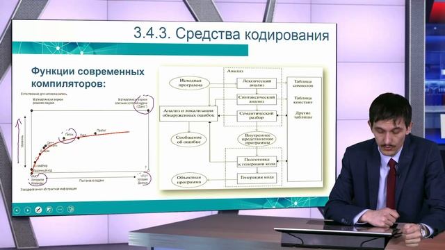 Инструментальное программное обеспечение смотреть онлайн