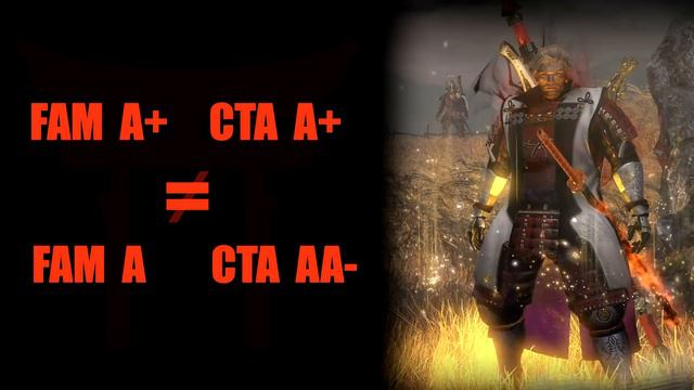 Nioh | 1 Million Damage in One Hit | Kensei Build | Katana and Spear смотреть онлайн