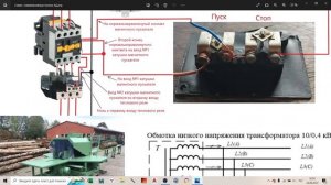 Схема нереверсивным пуском асинхронного двигателя.