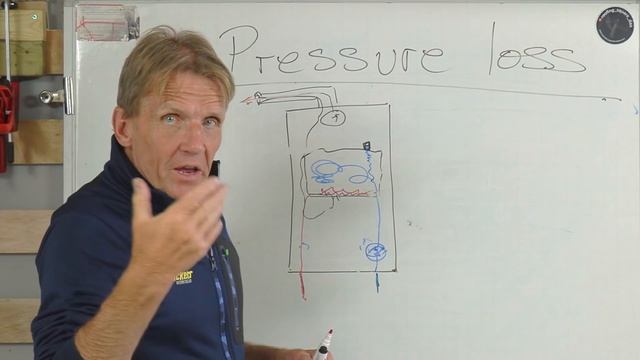 Why Does My Boiler Keep Losing Pressure? смотреть онлайн