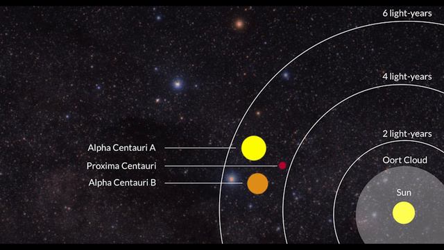 Alpha Centauri will host a MAJOR city in Starfield: New Atlantis смотреть онлайн