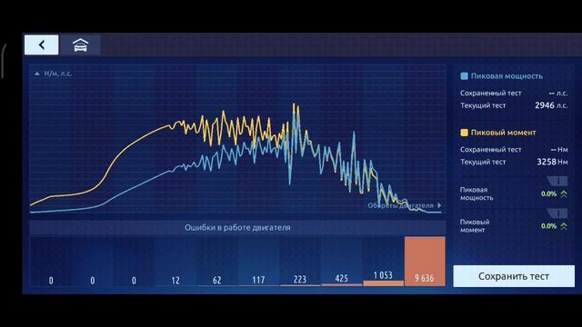 КАК НАСТРОИТЬ УГОЛ ОПЕРЕЖЕНИЯ ЗАЖИГАНИЯ В УЛИЧНЫХ ГОНКАХ/ГАЙД ПО НАСТРОЙКЕ ЧИПА смотреть онлайн
