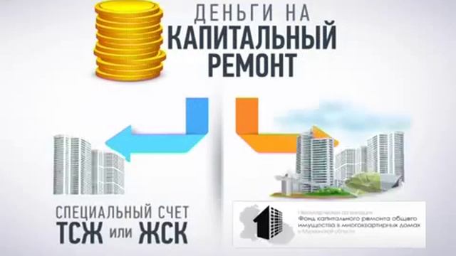 6 приборы учета смотреть онлайн