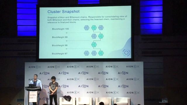 Aion - Ethereum Bridge Mechanics смотреть онлайн
