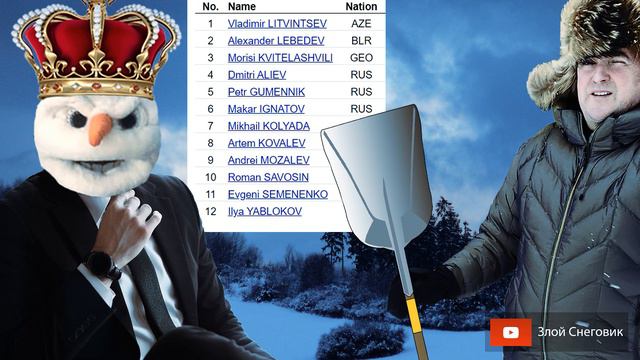Мужчины. Гран-При России - Rostelecom Cup 2020. Перед Стартом смотреть онлайн