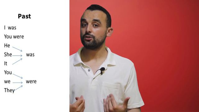 كيف نستعمل Was/Were في اللغة الإنجليزية - قواعد للمبتدئين смотреть онлайн