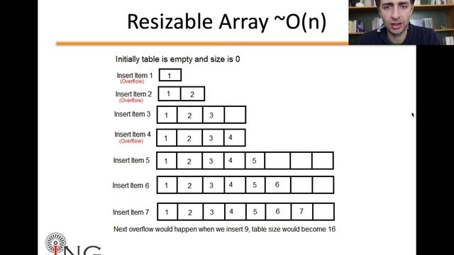 JAVA: Collections Framework (M4-E01) смотреть онлайн