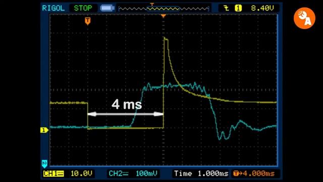 Valtek, Lovato, BRC, Hana, Zavoli Сравнение газовых форсунок смотреть онлайн