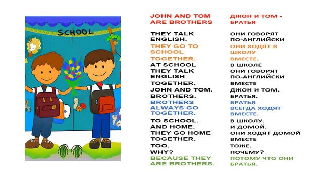 English Знайкин - Lesson 9. John and Tom are brothers. Смотри и учи. Английский автоматически. смотреть онлайн
