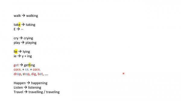 Present Continuous для начального уровня