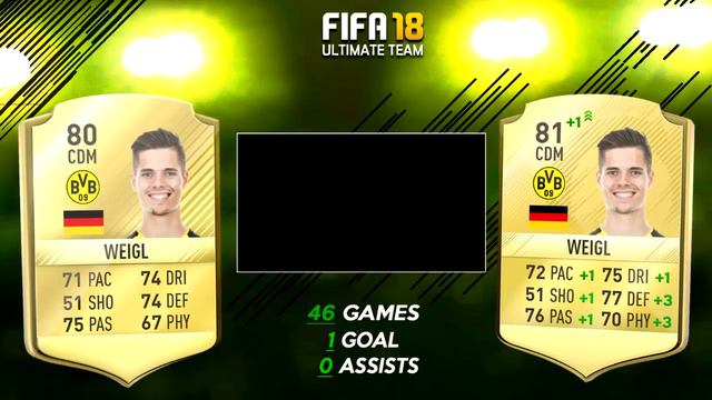 FIFA 18 | BORUSSIA DORTMUND PLAYER RATING PREDICTIONS! | W/REUS, AUBAMEYNAG AND SOKRATIS смотреть онлайн