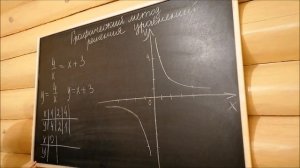 Графический метод решения уравнений   8 класс
