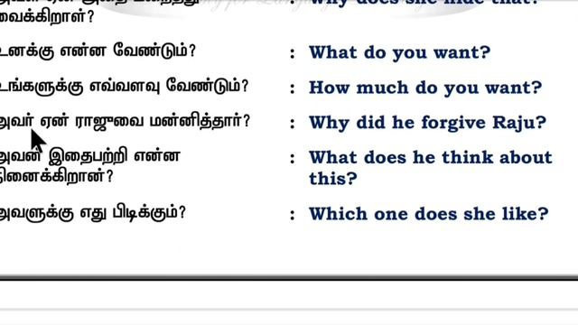 Spoken English in 30 days. Lesson #14. Question tags, Unique verbs, Future simple смотреть онлайн