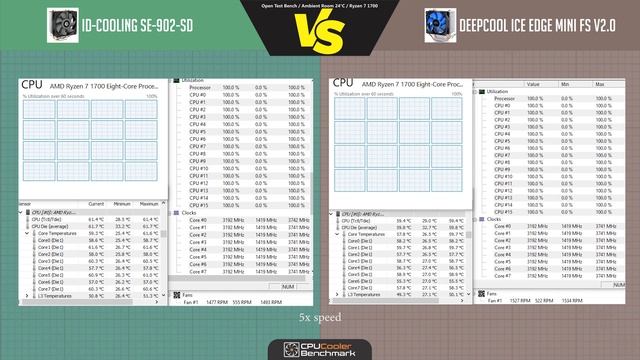 ID-Cooling SE-902-SD VS DEEPCOOL Ice Edge Mini FS V2.0 CPU Cooler смотреть онлайн
