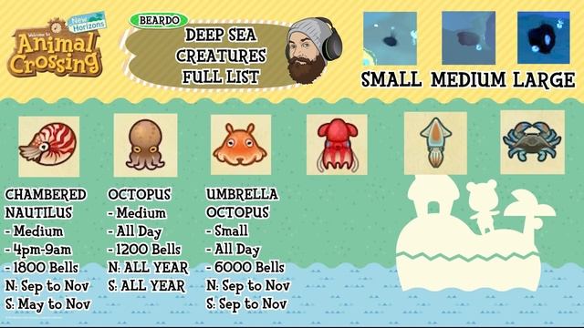 ACNH ALL DEEP SEA CREATURES: Animal Crossing New Horizons Deep Sea Creatures // Diving Creatures