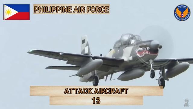 Philippines Military Power 2023 смотреть онлайн