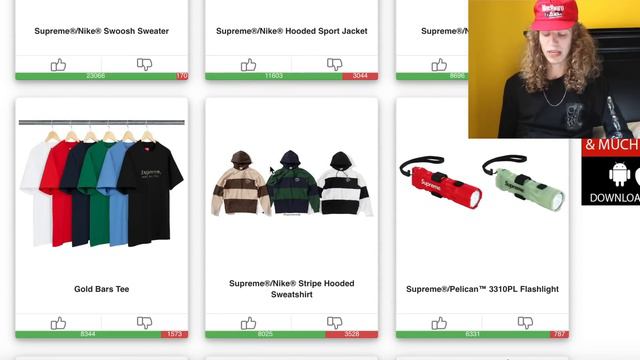 Best Resell Items of Supreme S/S '19 Week 13! смотреть онлайн