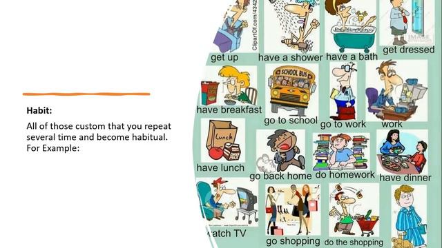 The present tense (introduction) смотреть онлайн