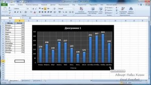 Курс Excel_Базовый - Урок №12 Диаграммы и графики.