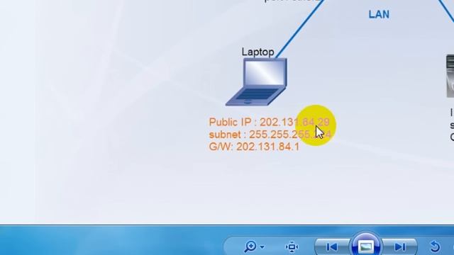 MikroTik Router | Configure multiple public ip addresses смотреть онлайн