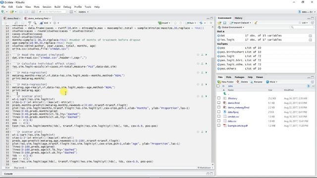How to Conduct a Meta-Analysis of Proportions in R смотреть онлайн