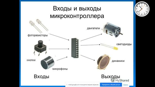 2023 10 13 09 54 Лекція 6 УП221 смотреть онлайн