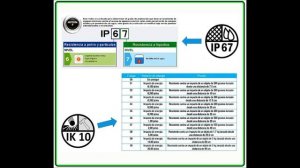 DS-2CD2183G2-I Camara Hikvision Domo IP 4K (8mp), antivandalico