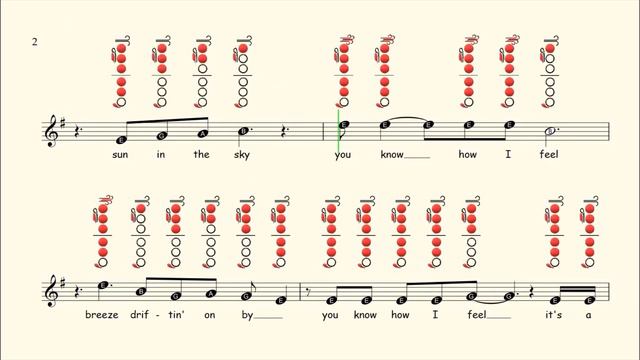 How to play Feeling Good on Flute | Sheet Music with Tab смотреть онлайн