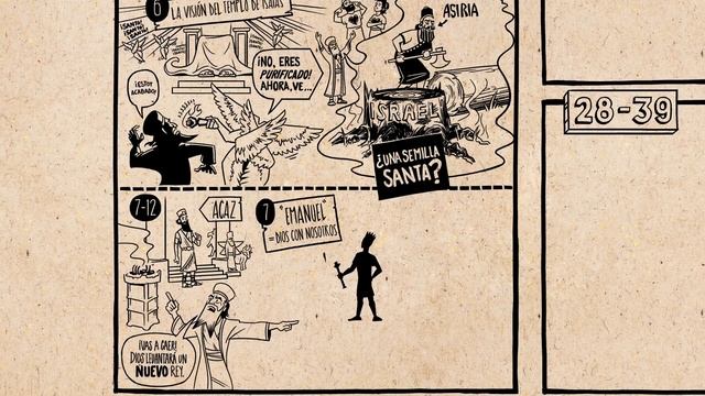 Resumen Del Libro De Isaías: Un Panorama Completo Animado (parte 1)