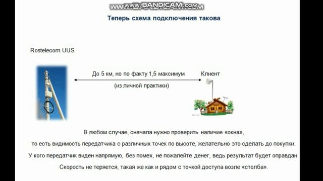 Интернет в деревне. Подключение к точке доступа Rostelecom UUS смотреть онлайн