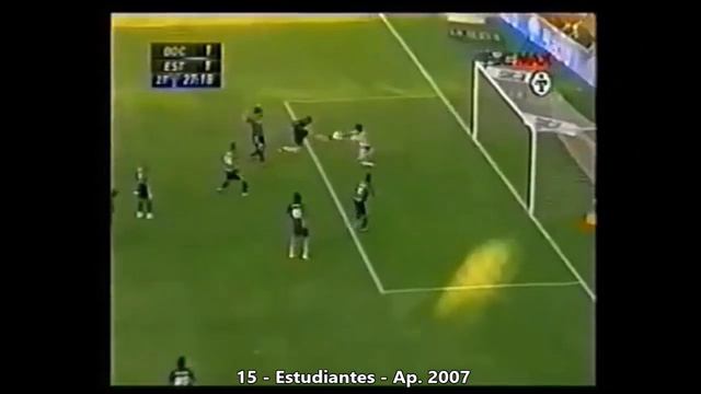 La dupla Martín Palermo - Rodrigo Palacio смотреть онлайн