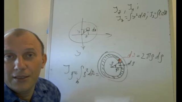 Момент инерции круга. Моменты инерции простых фигур. #сопромат смотреть онлайн