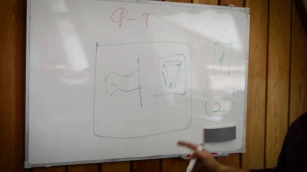 1.1 Что такое фундамент?