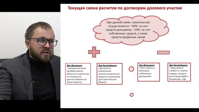 Первые итоги реформы долевого строительства от 01 июля 2019 года смотреть онлайн