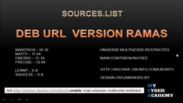 Tutorial GNU/Linux - 6 - Instalando Paquetes смотреть онлайн