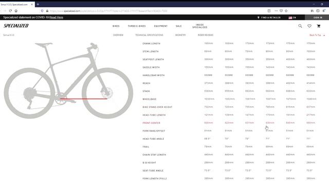 2020 Specialized Sirrus X Shopping Guide. How to buy a Specialized Sirrus X. смотреть онлайн
