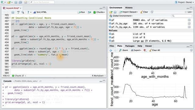 Smoothing Conditional Means - Data Analysis with R смотреть онлайн