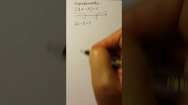 Неравенство смотреть онлайн