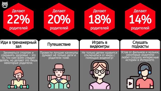 Что делают родители, когда остаются одни смотреть онлайн