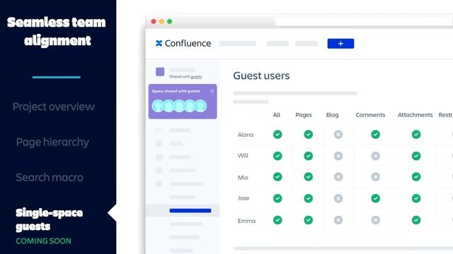 Chaos to collaboration: Bringing cross-functional teams together | Team '23 | Atlassian смотреть онлайн