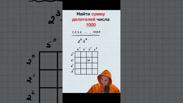 Удобный способ считать сумму делителей числа. #математика #алгебра #арифметика #счет #simplemath смотреть онлайн