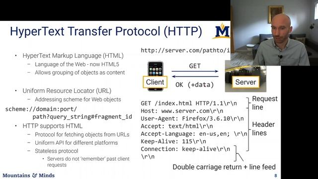 Socket communications and HTTP смотреть онлайн