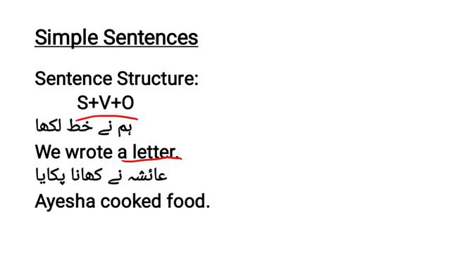 Past Indefinite Tense...With Simple Rules And Explanation..(Past Simple Tense) смотреть онлайн
