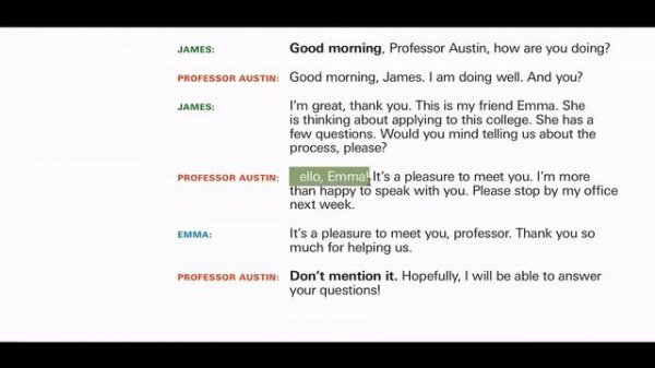 INGLIZCHA SALOMLASHISH DIALOG | Инглизча диалог | Formal Greetings / (Inglizcha Suhbat)