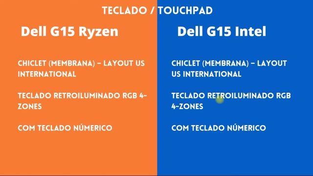 Dell G15 Ryzen vs Dell G15 Intel - Qual Notebook Comprar? смотреть онлайн