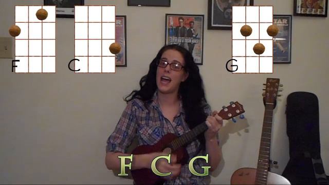 Cant help falling in love with you Elvis Presley Twenty one Pilots Ukulele Tutorial lyrics смотреть онлайн