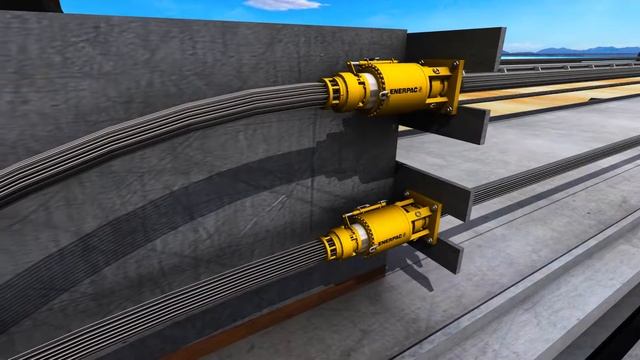 Тросові домкрати Enerpac смотреть онлайн