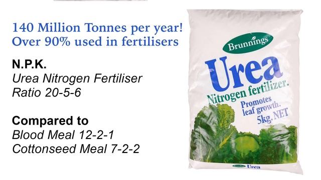 ★ How to: Use Human Urine as Fertiliser (A Complete Step by Step Guide) смотреть онлайн